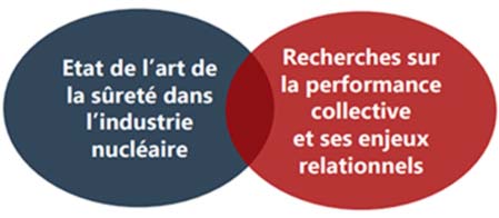 Meilleur des deux mondes